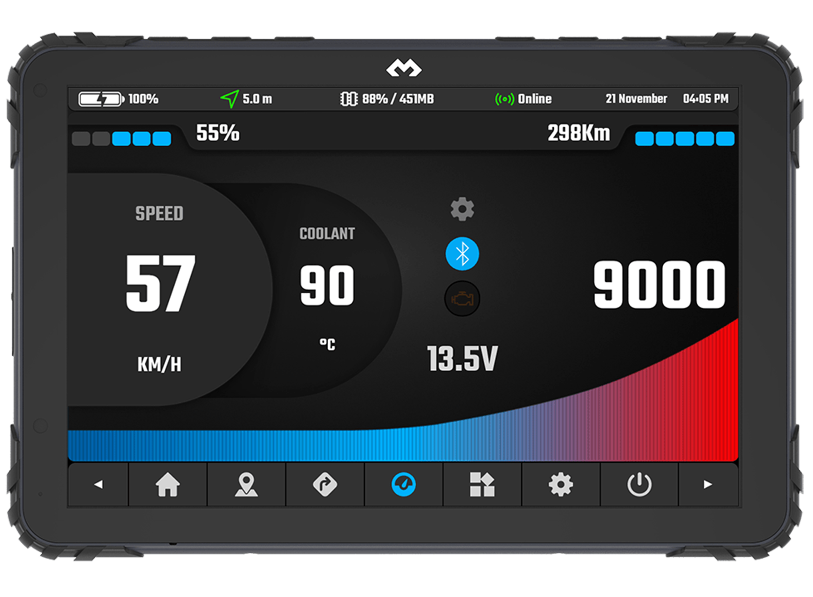 Motorcycle Data